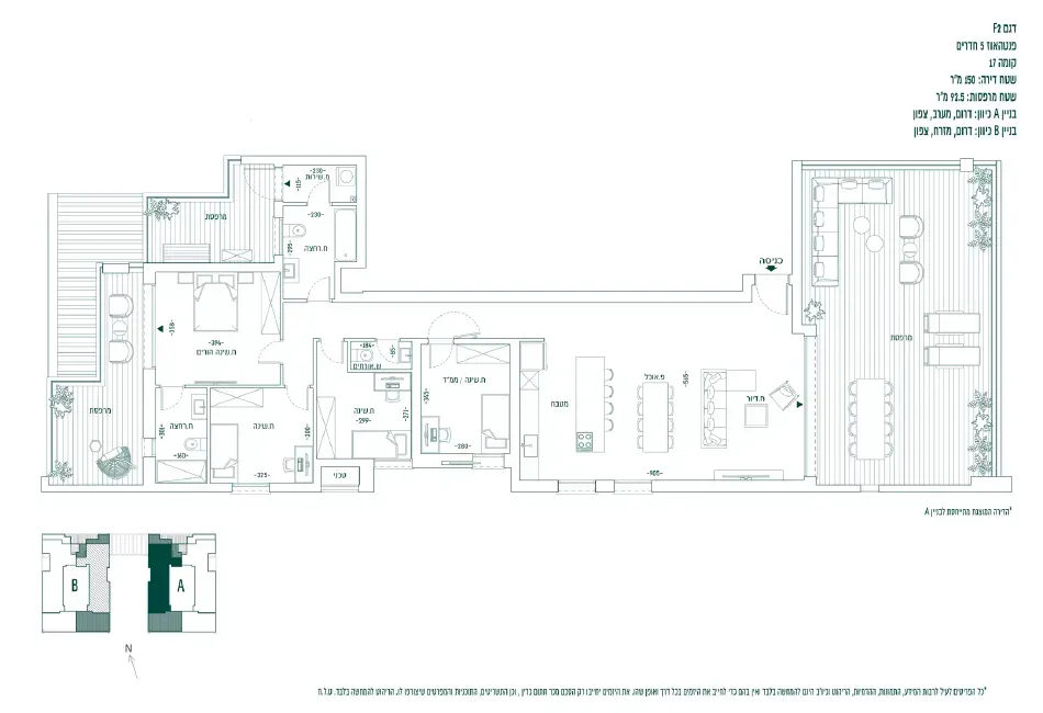 Project blueprints