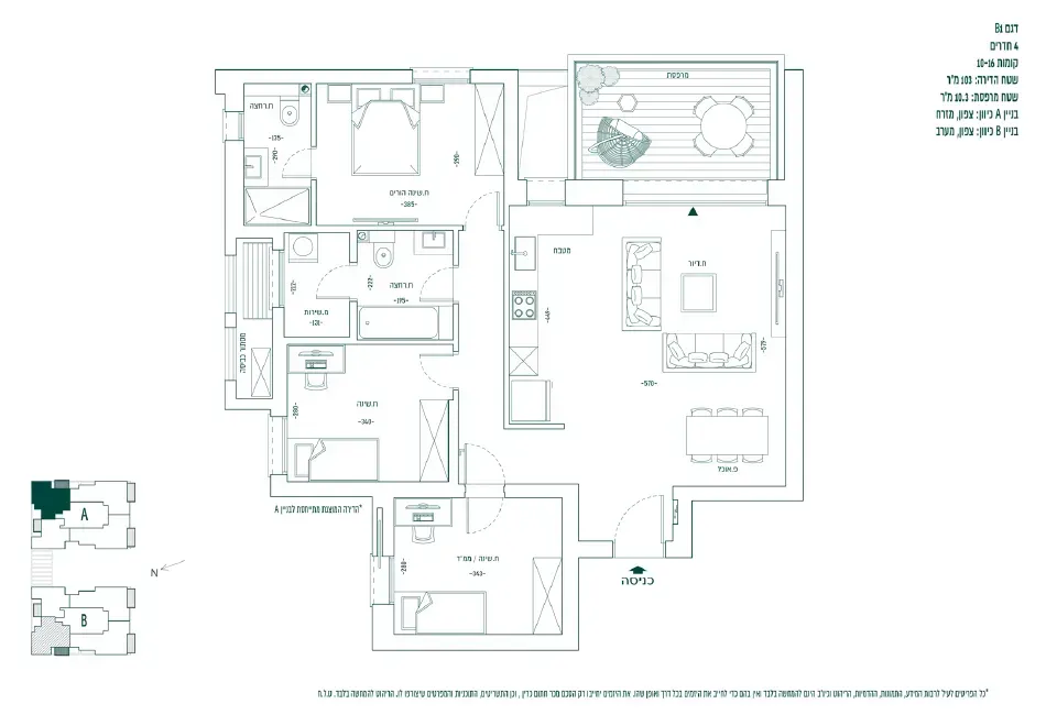Project blueprints