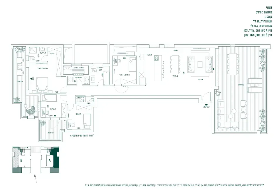 Project blueprints