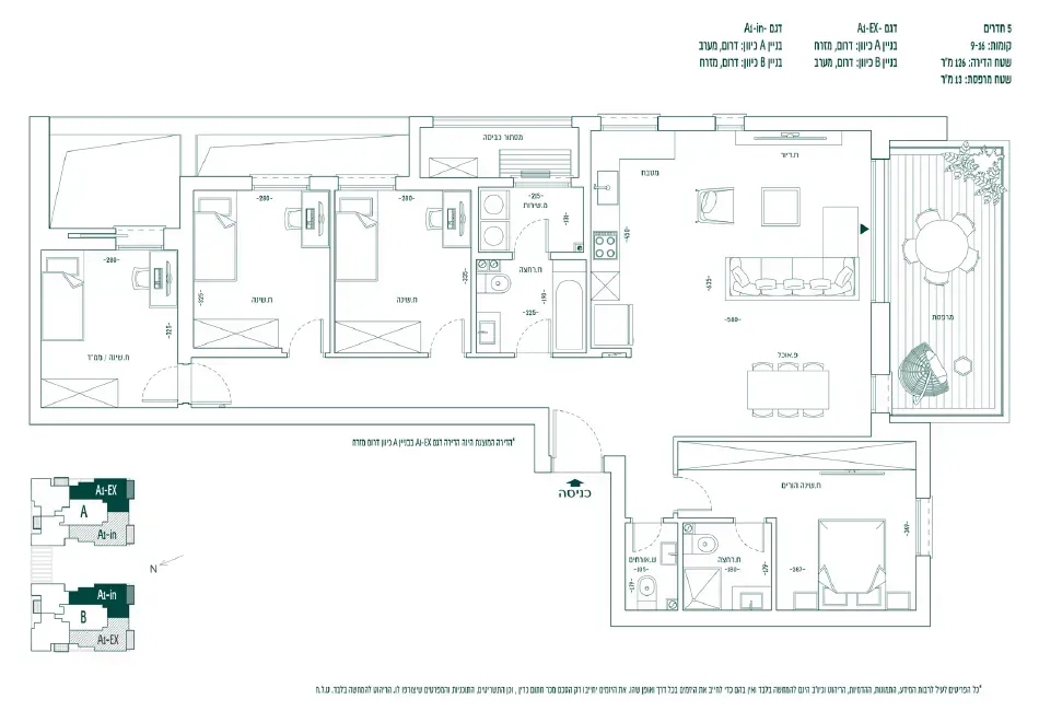 Project blueprints