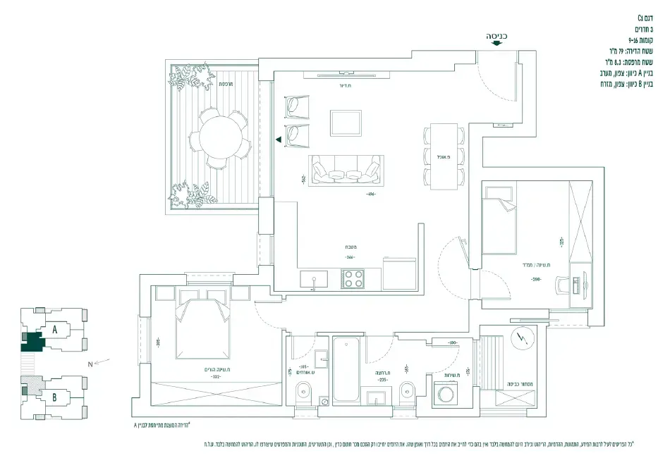 Project blueprints