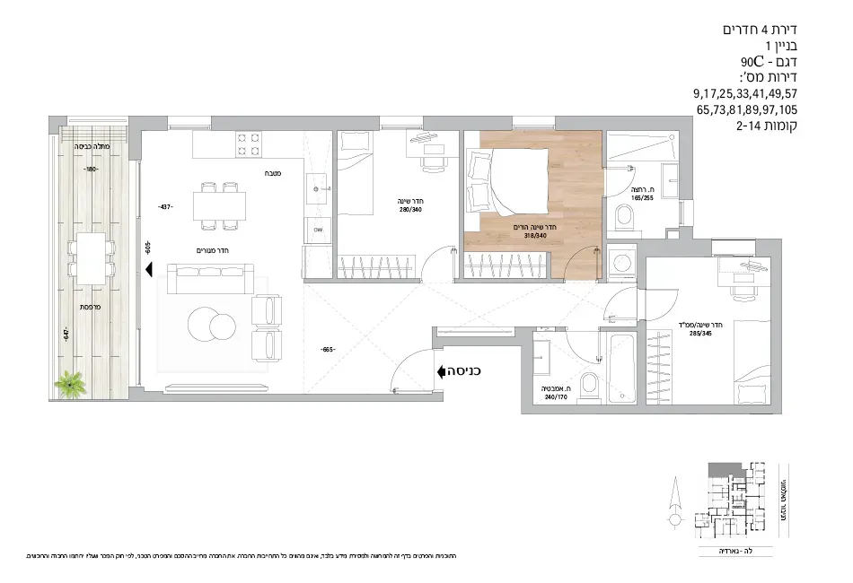 Project blueprints
