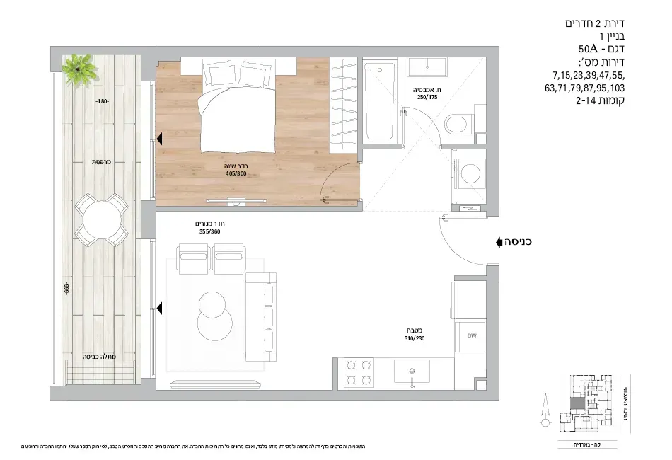 Project blueprints