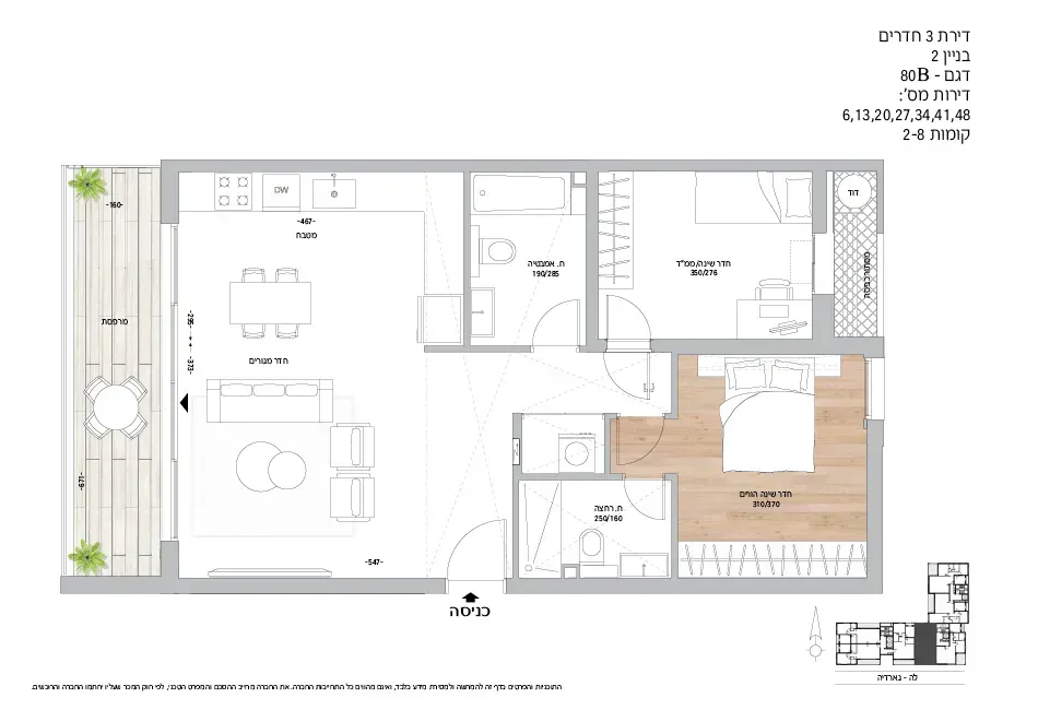 Project blueprints