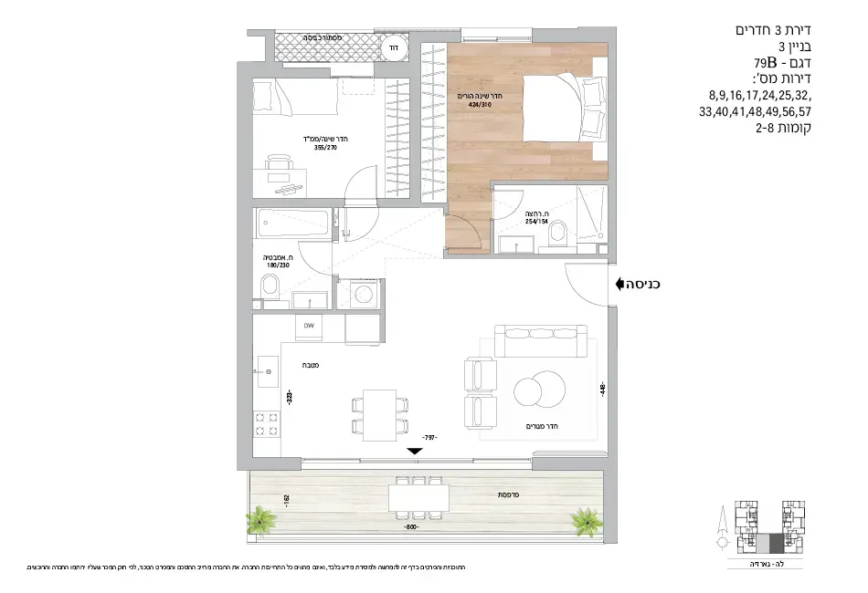 Project blueprints