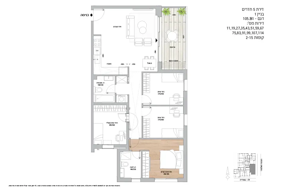 Project blueprints