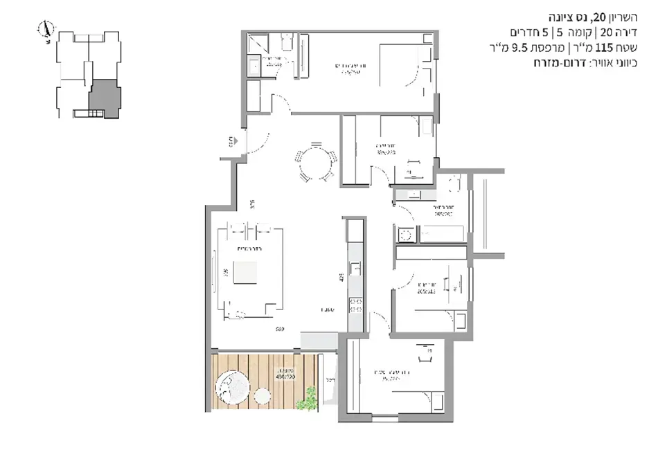 Project blueprints