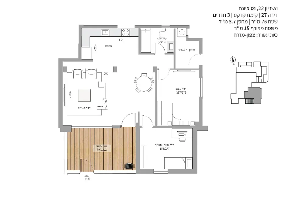 Project blueprints