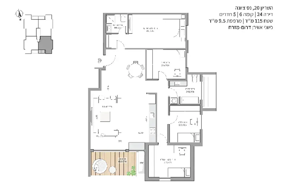 Project blueprints