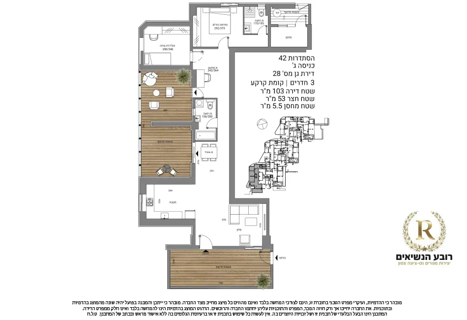Project blueprints