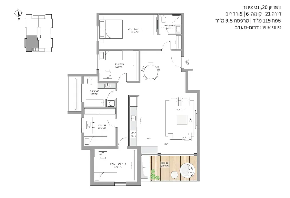 Project blueprints