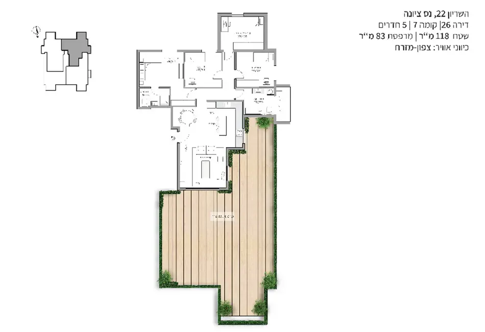 Project blueprints