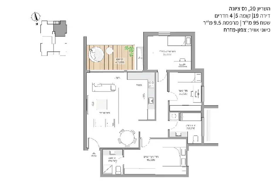 Project blueprints