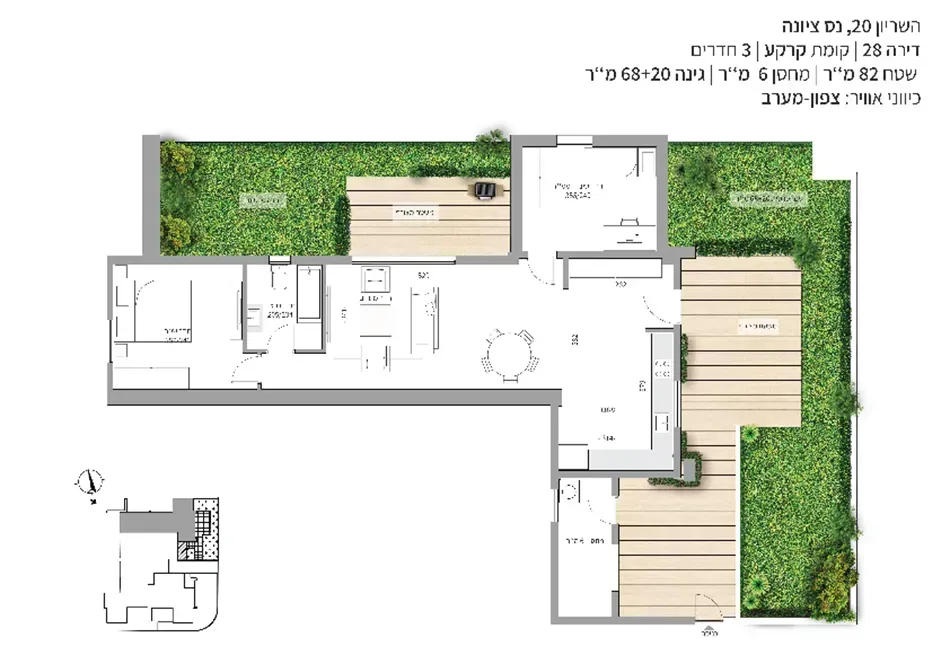 Project blueprints