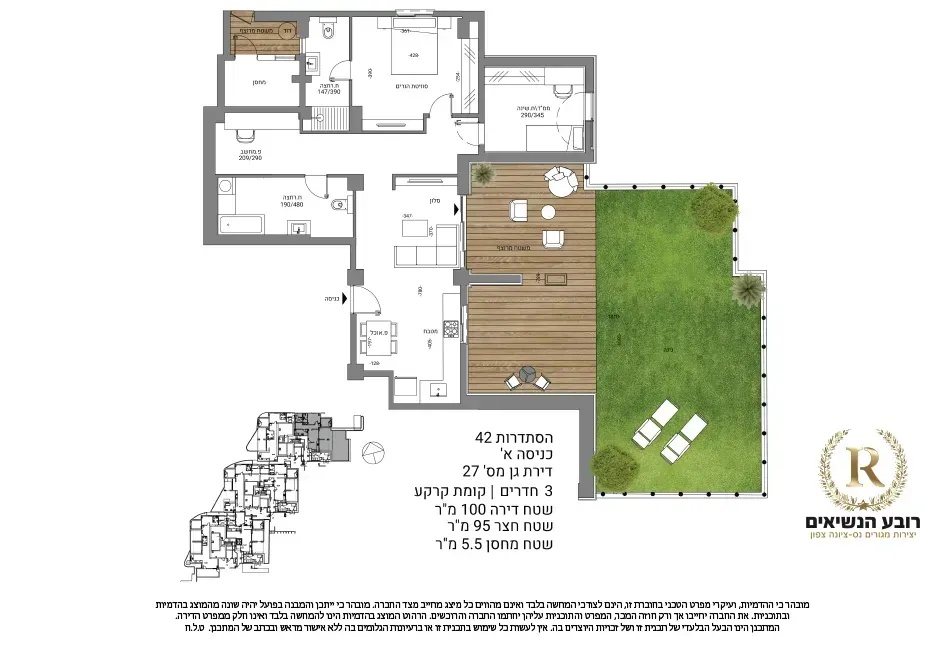 Project blueprints