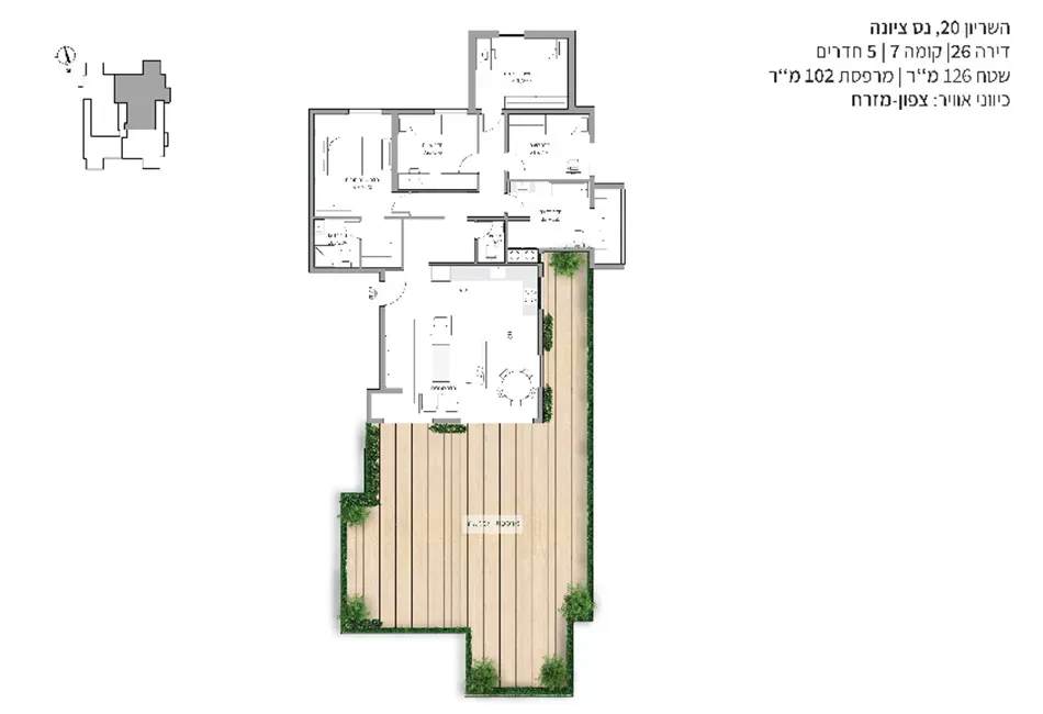 Project blueprints