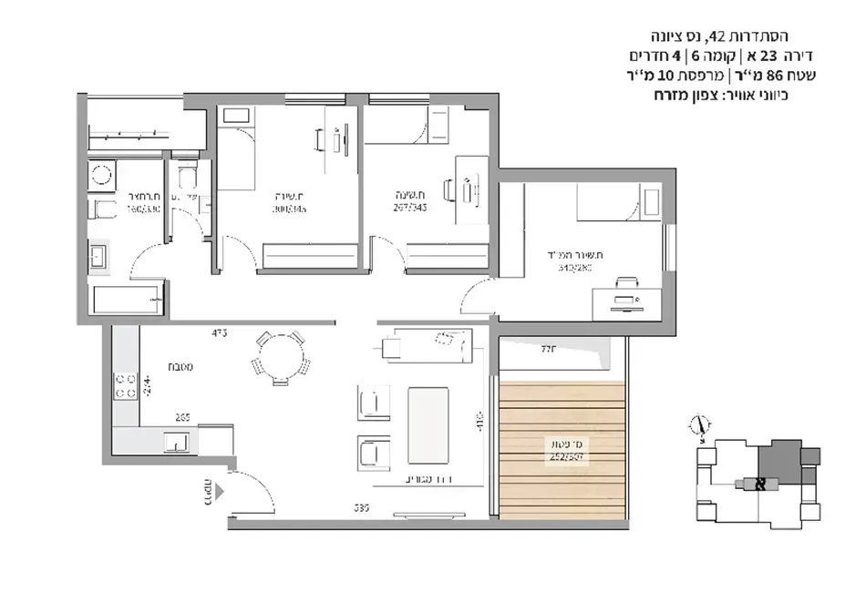 Project blueprints