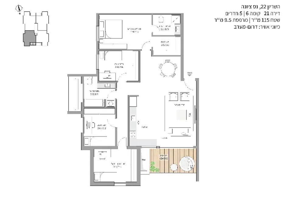 Project blueprints