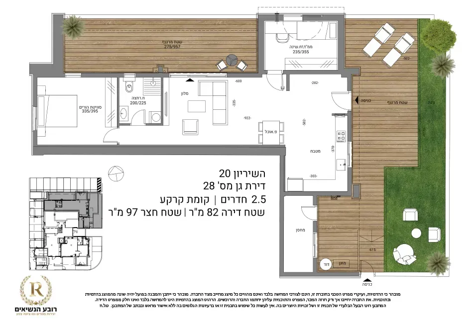 Project blueprints