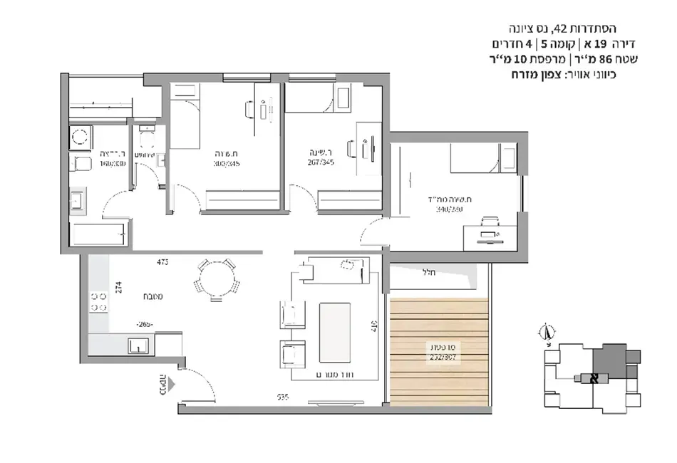 Project blueprints