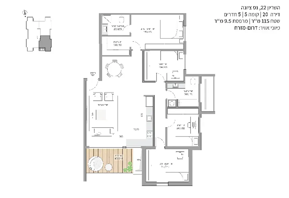 Project blueprints