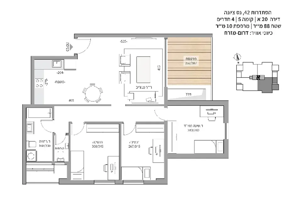 Project blueprints