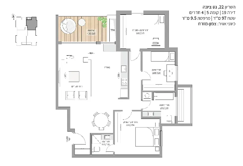 Project blueprints