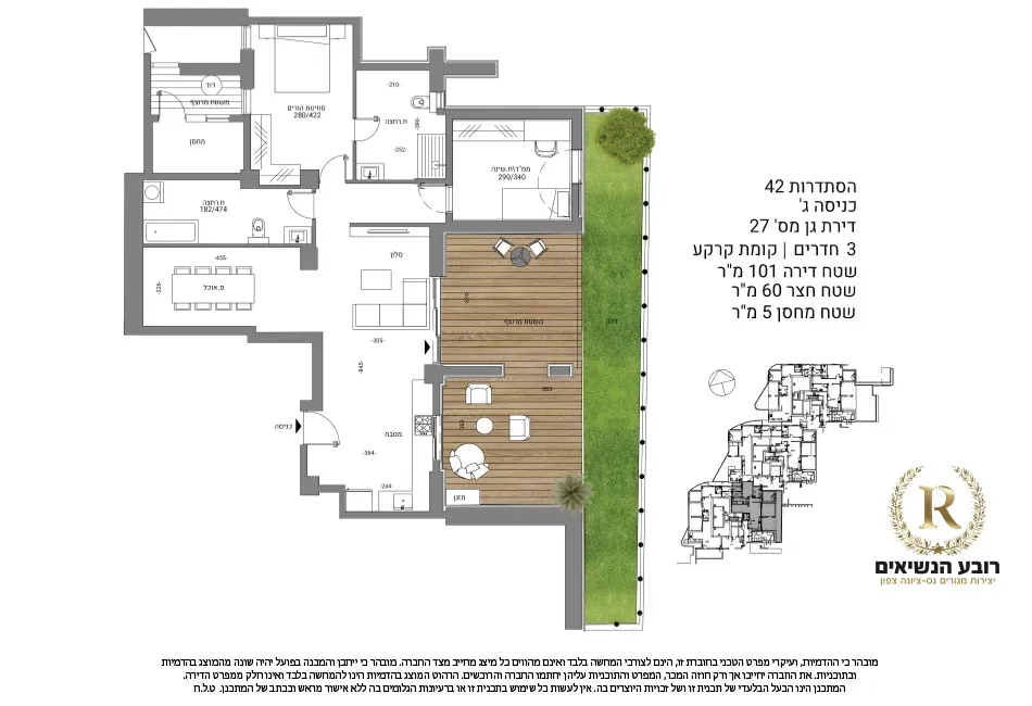 Project blueprints