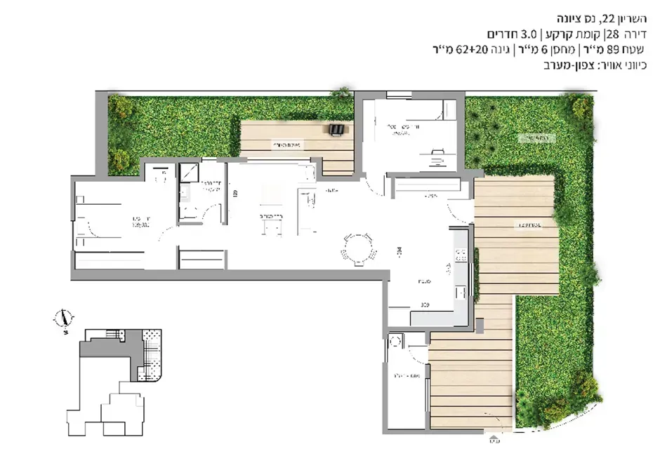 Project blueprints