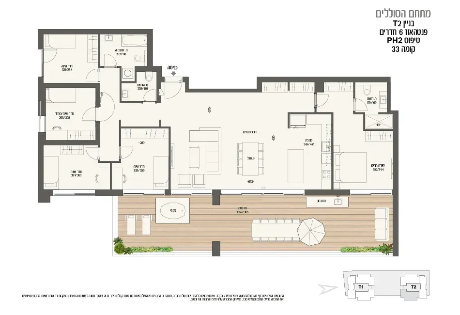 Project blueprints