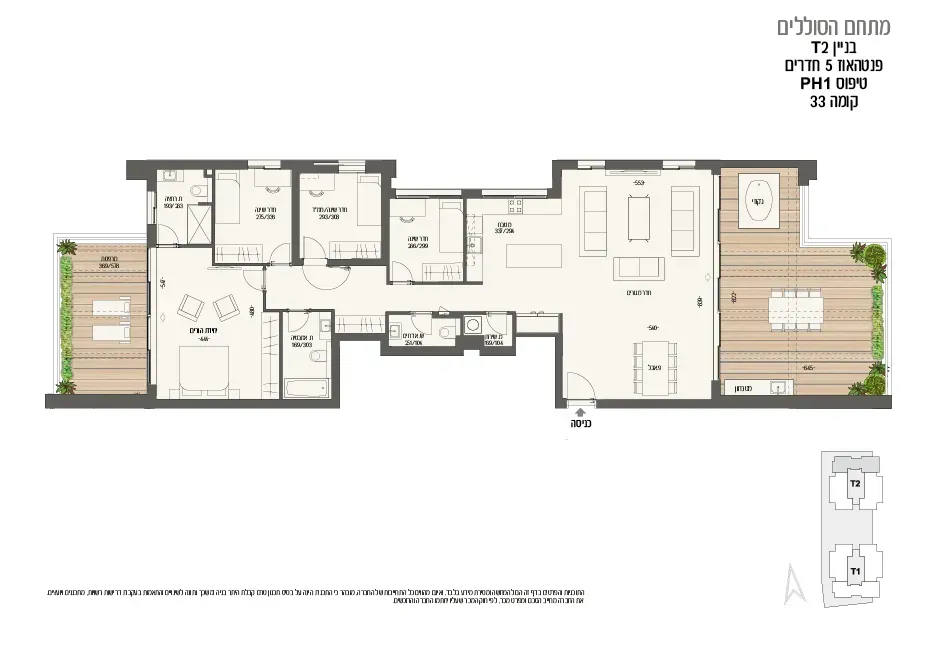 Project blueprints