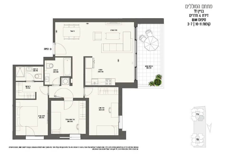 Project blueprints