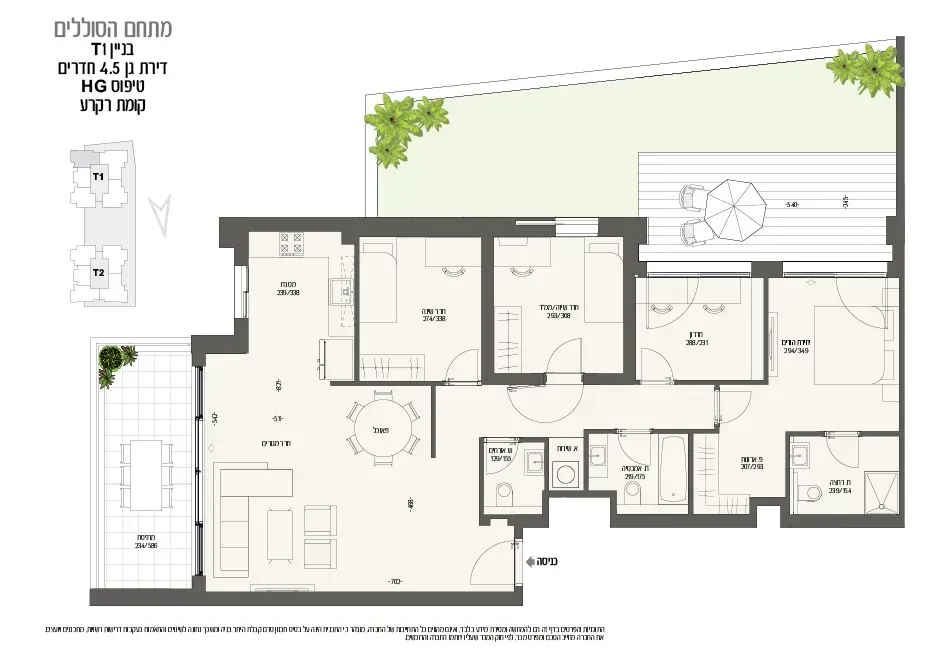 Project blueprints