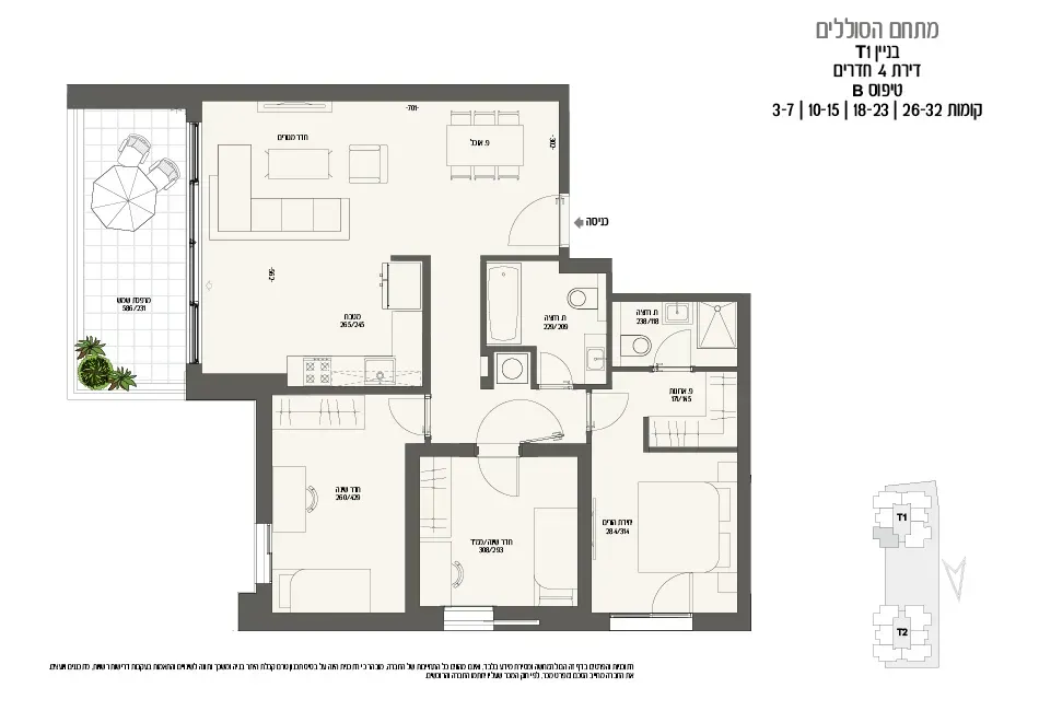 Project blueprints