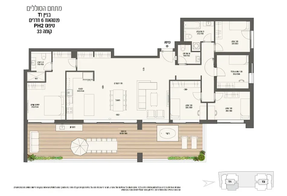 Project blueprints