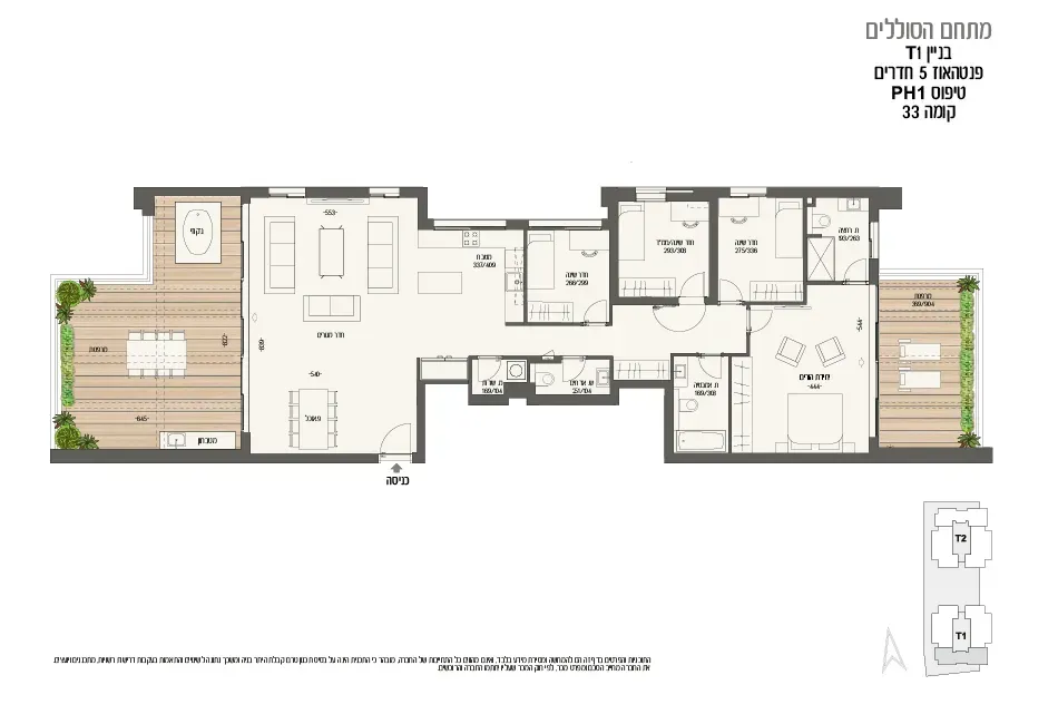 Project blueprints