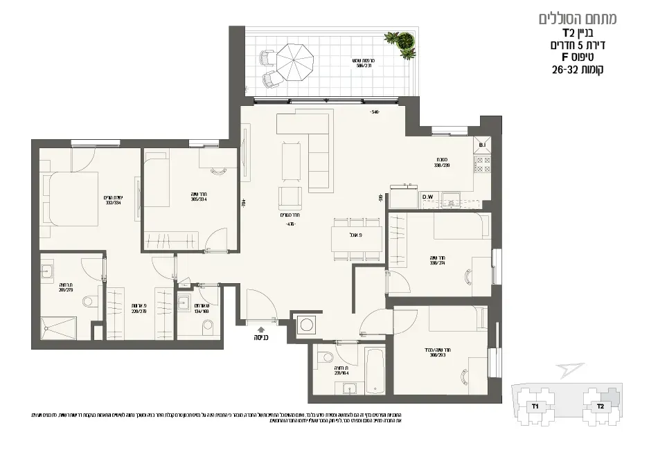 Project blueprints