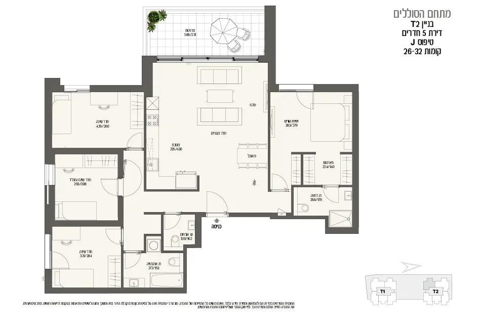 Project blueprints