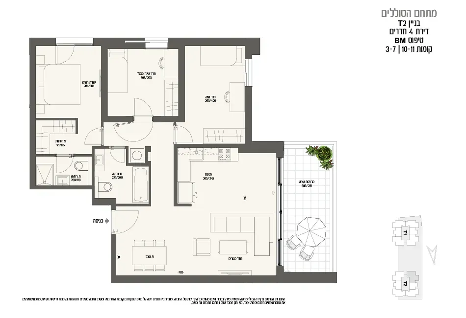 Project blueprints