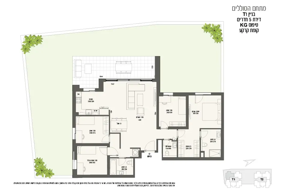 Project blueprints