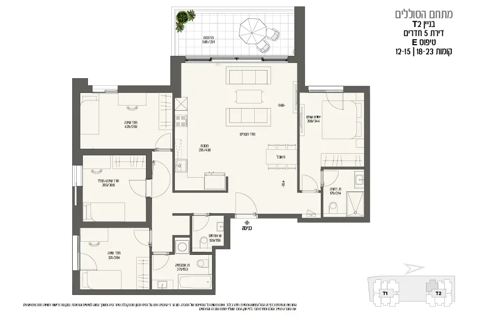Project blueprints