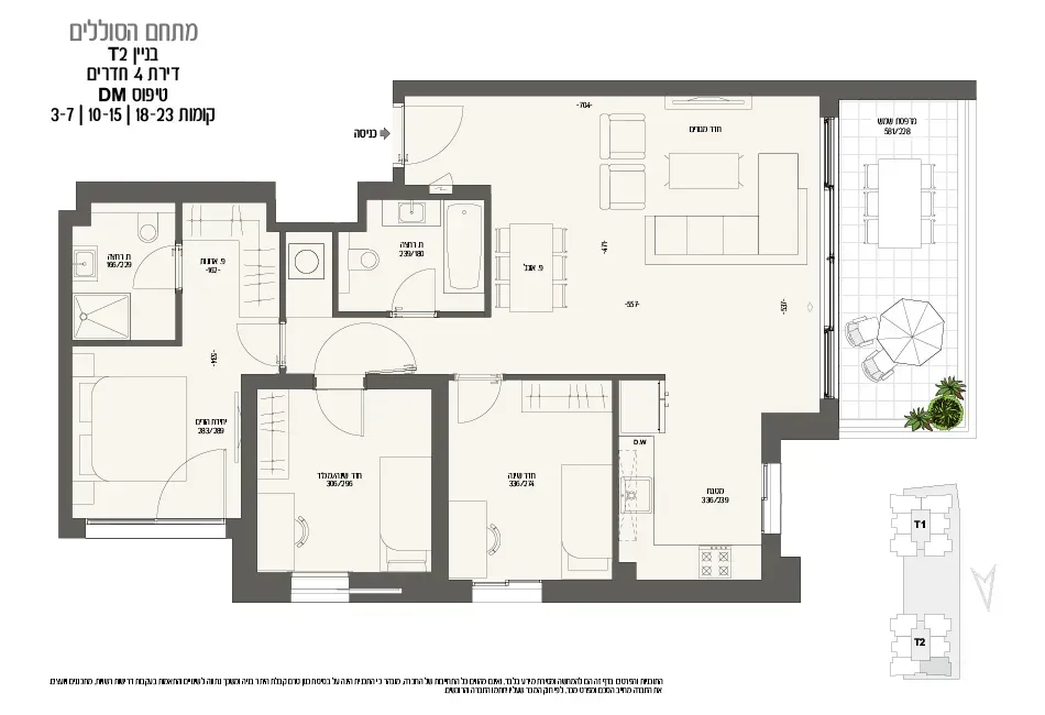 Project blueprints