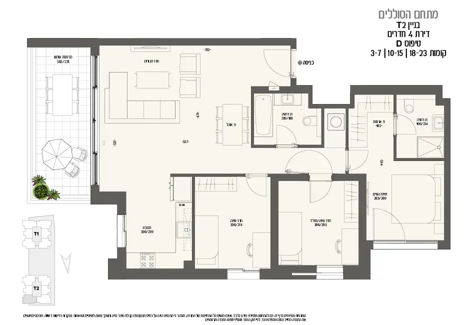 Project blueprints