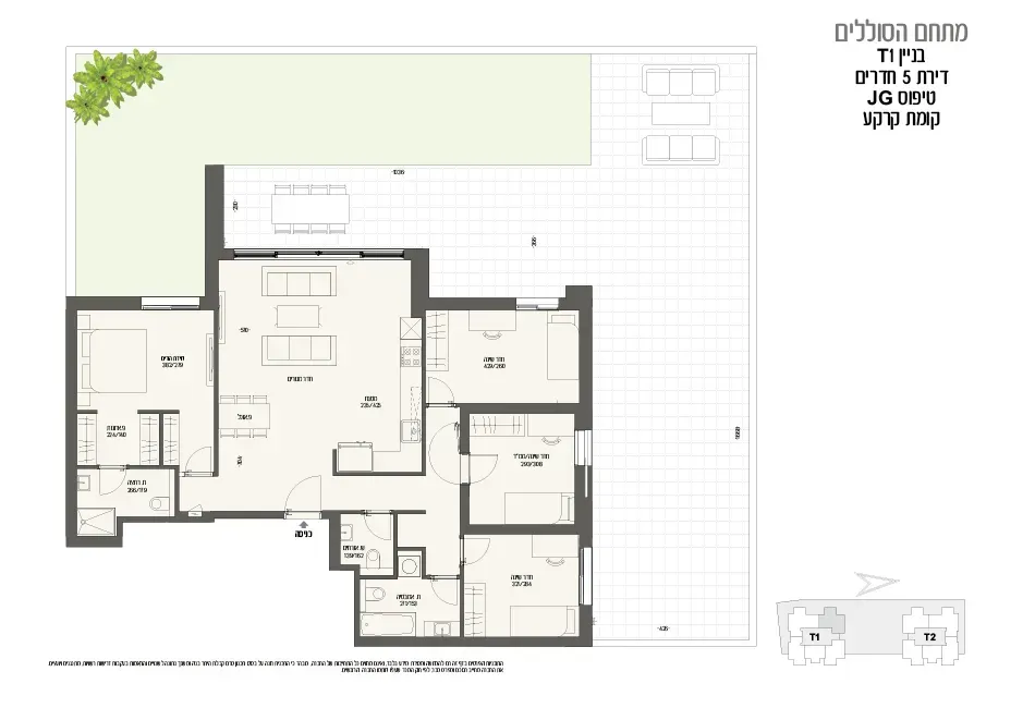 Project blueprints