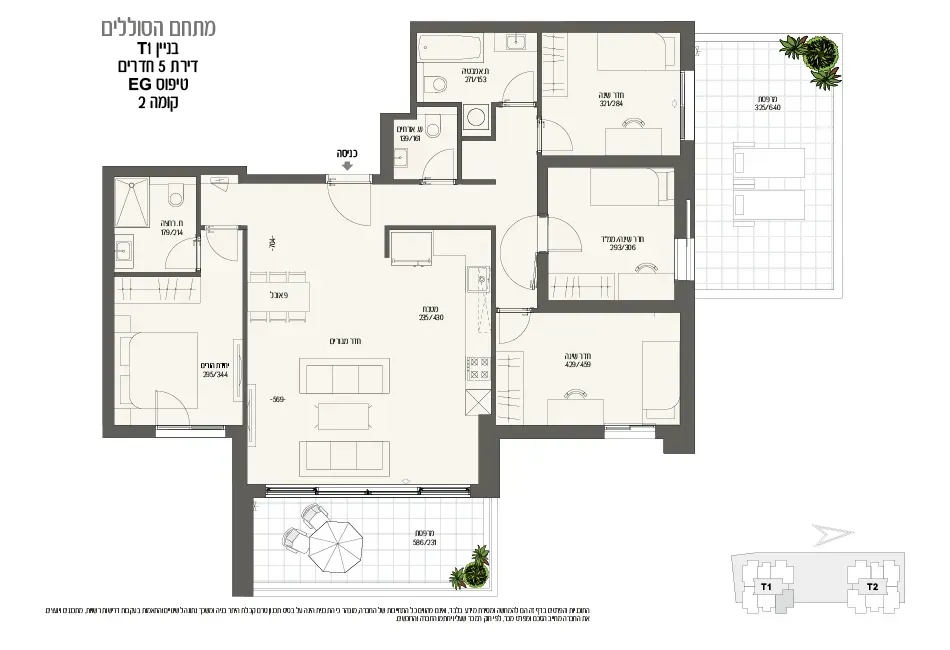 Project blueprints