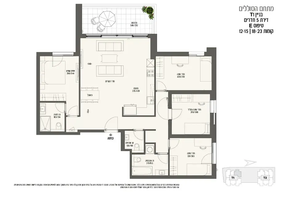 Project blueprints