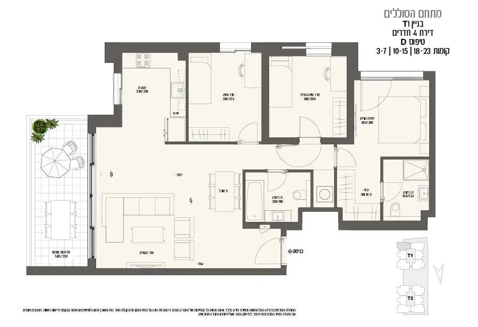 Project blueprints