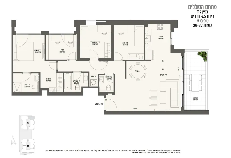 Project blueprints