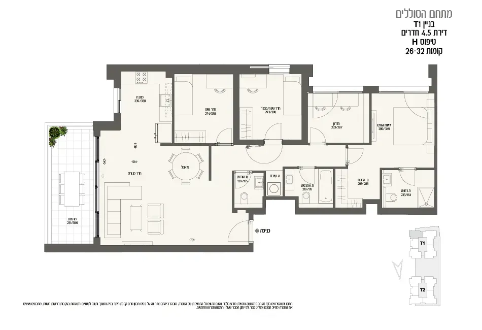 Project blueprints