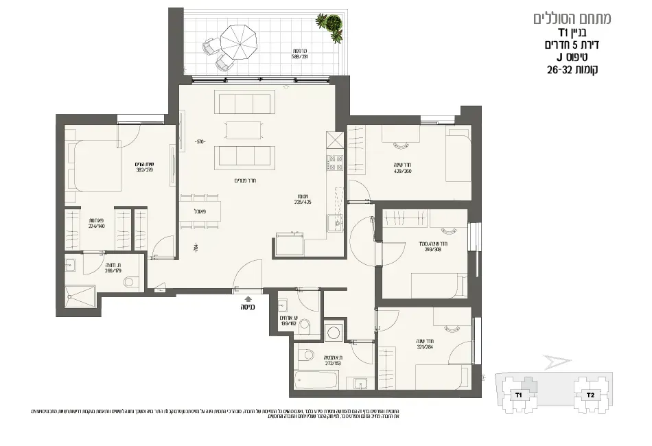 Project blueprints